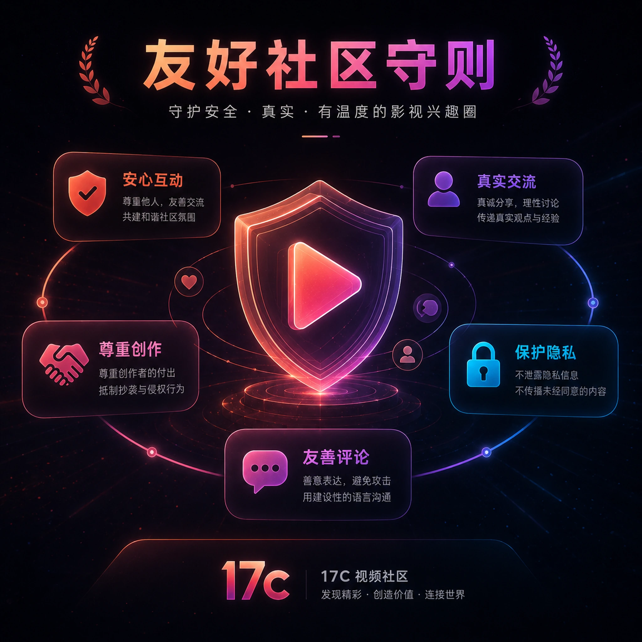 创作者共同复盘视频项目