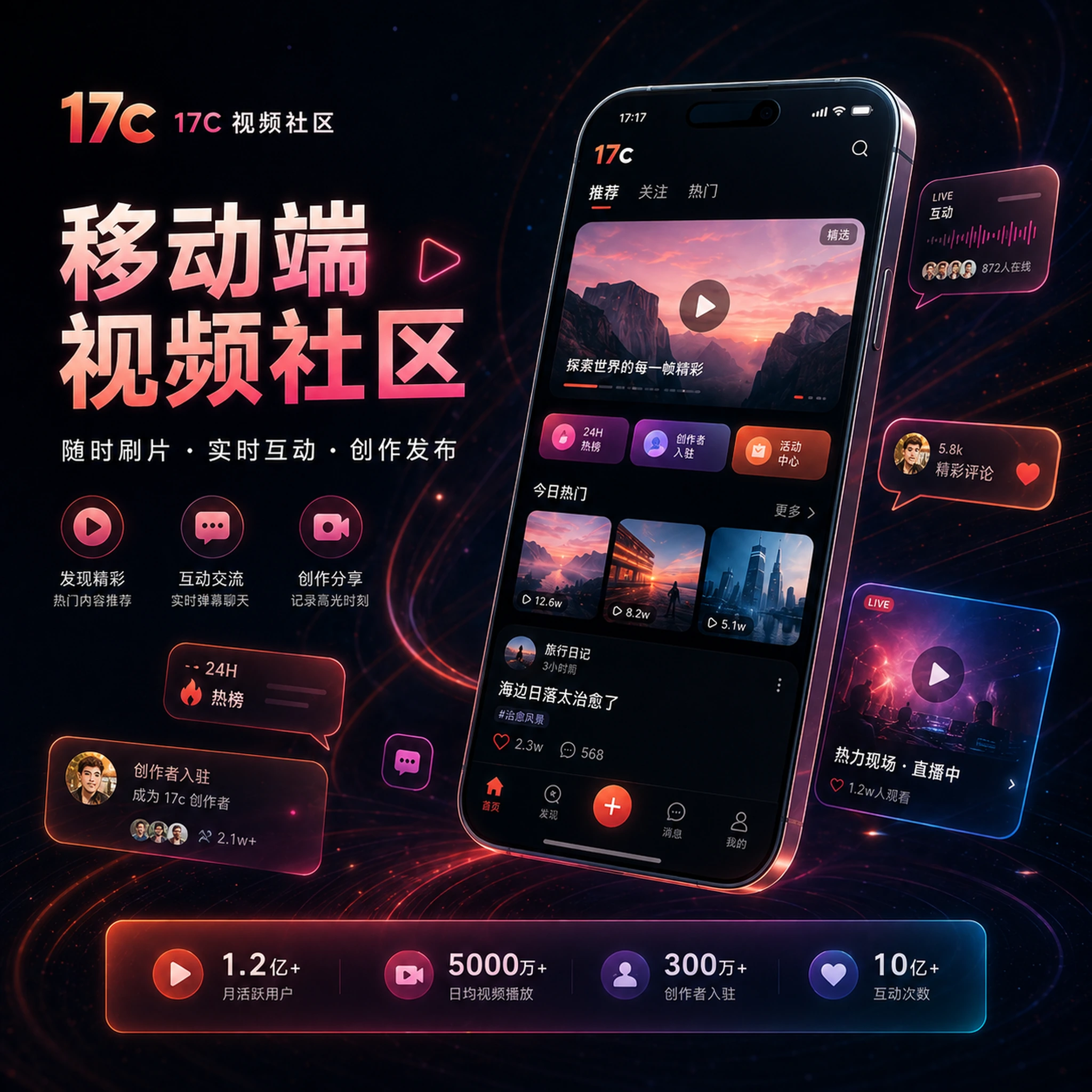 17c手机端使用界面